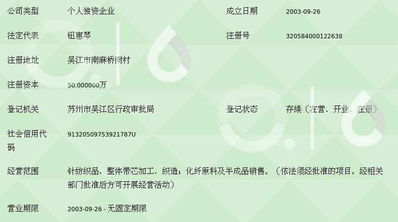 织造梦想，经纬天下——走进吴江吉怡织造厂的针纺织世界